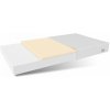 Matrac BABY CLASSIC pena/latex Matrac BABY CLASSIC pena/latex