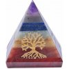 Nefertitis Pyramída čakrová zo siedmich polodrahokamov sa Stromom života NF16165 - cca 4 x 4 cm Nefertitis Pyramída čakrová zo siedmich polodrahokamov sa Stromom života NF16165 - cca 4 x 4 cm