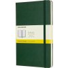 Moleskine Zápisník tvrdé dosky A5 štvorčekový tmavo zelený Moleskine Zápisník tvrdé dosky A5 štvorčekový tmavo zelený