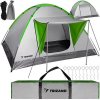 Turistický stan pre 4 osoby – 200 × 200 × 110 cm Turistický stan pre 4 osoby – 200 × 200 × 110 cm
