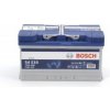 TATechnix Autobatérie 75Ah/730A Ford GALAXY II (WA6) - Bosch TATechnix Autobatérie 75Ah/730A Ford GALAXY II (WA6) - Bosch