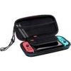 TRUST Pouzdro pro Nintendo Switch GXT 1248, černá TRUST Pouzdro pro Nintendo Switch GXT 1248, černá