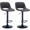 Design-Shop 2x Barová stolička Camden - koženka, čierny rám - Čierna Design-Shop 2x Barová stolička Camden - koženka, čierny rám - Čierna