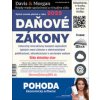 Daňové zákony 2025 SK Daňové zákony 2025 SK