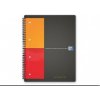 Oxford Blok 1863 EASYBOOK so špirálou A4/80l linajkový Oxford Blok 1863 EASYBOOK so špirálou A4/80l linajkový