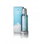 Parfumy Swiss
