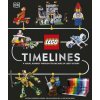 LEGO Timelines - Simon Hugo LEGO Timelines - Simon Hugo