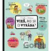 Vieš, ako sa čo vyrába? - Oldřich Růžička, Alexandra Hetmerová (ilustrácie) Vieš, ako sa čo vyrába? - Oldřich Růžička, Alexandra Hetmerová (ilustrácie)