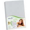 Bellatex Jersey – 120 × 200 cm – svetlosivá Bellatex Jersey – 120 × 200 cm – svetlosivá