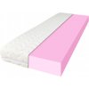 ComfortMatrace MORFEUS 15cm 120x200 cm ComfortMatrace MORFEUS 15cm 120x200 cm