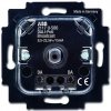 DALI 2117 U-500 stmievač pre otočné ovládanie ABB DALI 2117 U-500 stmievač pre otočné ovládanie ABB