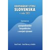 Hospodársky vývoj Slovenska v roku 2021 - Karol Frank, Karol Morvay a kolektív Hospodársky vývoj Slovenska v roku 2021 - Karol Frank, Karol Morvay a kolektív