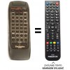 Predátor Technics SA-EX100, EUR642175 náhradný diaľkový ovládač iného vzhľadu. Predátor Technics SA-EX100, EUR642175 náhradný diaľkový ovládač iného vzhľadu.