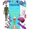 Ľudské telo - Podstatné otázky & odpovede - Deschamps, Rebecca Kealy Nicola Ľudské telo - Podstatné otázky & odpovede - Deschamps, Rebecca Kealy Nicola