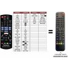 Predátor Panasonic DMP-BDT175 náhradný diaľkový ovládač iného vzhľadu Predátor Panasonic DMP-BDT175 náhradný diaľkový ovládač iného vzhľadu