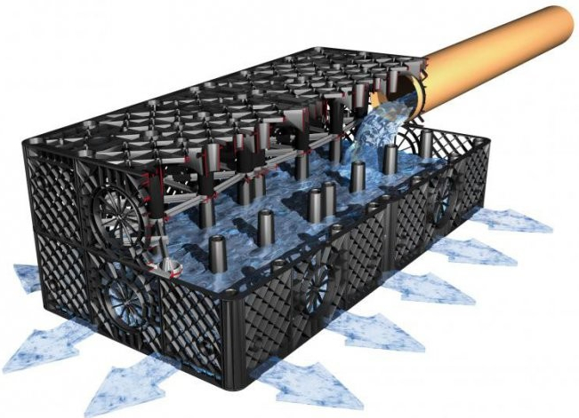 MEA WATER MANAGEMENT Vsakovací blok 150 l X-BOX MEA