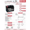 BS-Battery BTZ12S