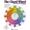 The Chord Wheel The Chord Wheel