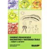 Farebná pedagogická diagnostika v materskej škole -Námety a aktivity - Daša Medveďová, Ľuba Bamburová Farebná pedagogická diagnostika v materskej škole -Námety a aktivity - Daša Medveďová, Ľuba Bamburová
