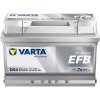 Varta Dynamic EFB 12V 65Ah 650A, 565 500 065, D54 nabitá autobatéria Varta Dynamic EFB 12V 65Ah 650A, 565 500 065, D54 nabitá autobatéria