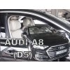 Deflektory AUDI A8 D5 IV 2017