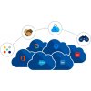 Elektronická licencia: Microsoft CSP Microsoft Cloud App Security predplatné 1 rok, vyúčtovanie ročne Elektronická licencia: Microsoft CSP Microsoft Cloud App Security predplatné 1 rok, vyúčtovanie ročne