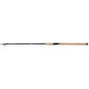 Prut Shimano Catana FX Spinning Tele 2,10m 3-14g Prut Shimano Catana FX Spinning Tele 2,10m 3-14g