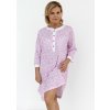 Martel dámska nočná košieľka Amanda ružová