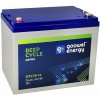 GOOWEI ENERGY Pb záložní akumulátor VRLA GEL 12V/75Ah (OTL75-12) GOOWEI ENERGY Pb záložní akumulátor VRLA GEL 12V/75Ah (OTL75-12)