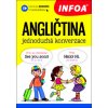 Angličtina jednoduchá konverzace (kolektív) Angličtina jednoduchá konverzace (kolektív)