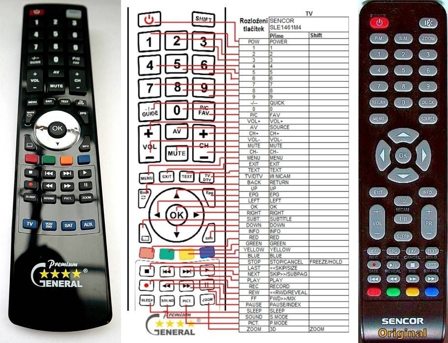 Diaľkový ovládač General Sencor SLE1461M4, SLE43F57, SLE3257