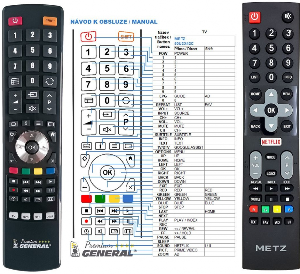 Diaľkový ovládač General Metz 50U2X42C, 55U2X42C, 32MTB4000