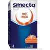 Ipsen Pharma Smecta plv sus (vrecko PE/Al/papier) 1x10 vrecúšok Ipsen Pharma Smecta plv sus (vrecko PE/Al/papier) 1x10 vrecúšok