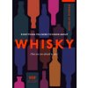 Everything You Need to Know About Whisky Everything You Need to Know About Whisky