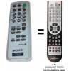Predátor Sony RM-SGP5 náhradný diaľkový ovládač iného vzhľadu Predátor Sony RM-SGP5 náhradný diaľkový ovládač iného vzhľadu