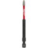 Milwaukee 4932430851