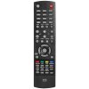 Diaľkové ovládanie pre LCD / LED SHARP GJ210. Diaľkové ovládanie pre LCD / LED SHARP GJ210.