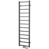 Fresh S40 1860 mm x 500 mm