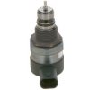 Ventil regulácie tlaku v systéme Common-Rail BOSCH 0 281 002 753