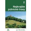 Najkrajšie pútnické trasy Najkrajšie pútnické trasy