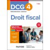 DCG 4 - Droit fiscal - Fiches 2025-2026 DCG 4 - Droit fiscal - Fiches 2025-2026