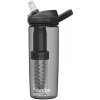 CAMELBAK Eddy+ 0,6l LifeStraw Charcoal CAMELBAK Eddy+ 0,6l LifeStraw Charcoal