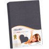 Bellatex Froté prestieradlo grafitové 180x200 Bellatex Froté prestieradlo grafitové 180x200