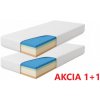 Orthopedic Hybrid 1+1 + darček 1x chránič matraca, 200 x 90 cm, Jersey fabric Orthopedic Hybrid 1+1 + darček 1x chránič matraca, 200 x 90 cm, Jersey fabric