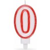 Wimex Číslová 0 75 mm Wimex Číslová 0 75 mm