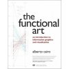 Functional Art, The Functional Art, The