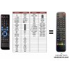 Predátor HAMA MediaPlayer PN-40HD náhradný diaľkový ovládač iného vzhľadu Predátor HAMA MediaPlayer PN-40HD náhradný diaľkový ovládač iného vzhľadu