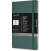Moleskine Zápisník Professional mäkké dosky A5 tmavo zelený číslované strany Moleskine Zápisník Professional mäkké dosky A5 tmavo zelený číslované strany