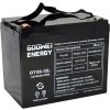 GOOWEI ENERGY Pb záložní akumulátor VRLA GEL 12V/85Ah (OTL85-12) (OTL85-12) GOOWEI ENERGY Pb záložní akumulátor VRLA GEL 12V/85Ah (OTL85-12) (OTL85-12)