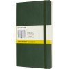Moleskine Zápisník mäkké dosky A5 štvorčekový tmavo zelený